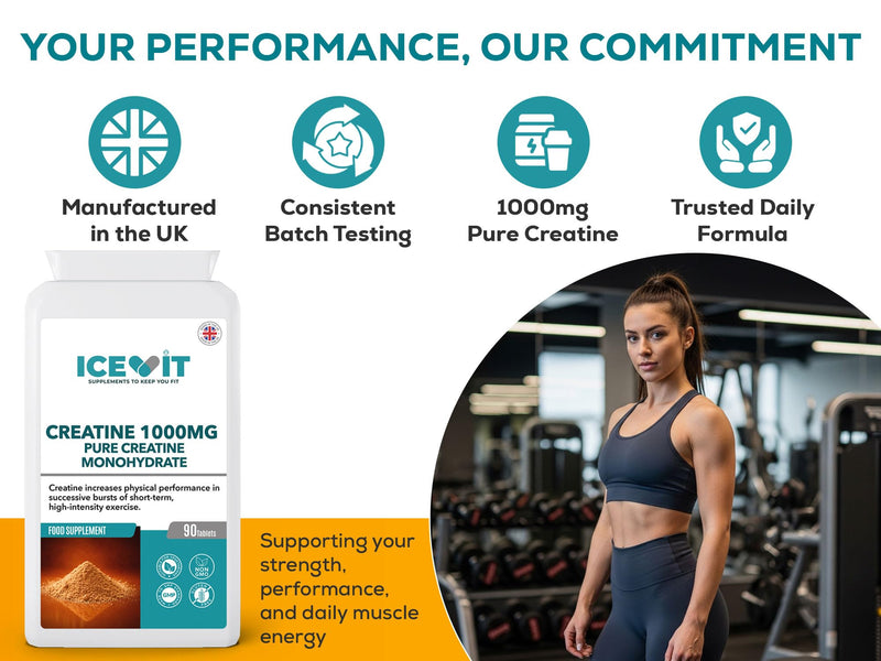 Creatine Monohydrate 3000mg per Serving – High Strength Pure Creatine - 90 Tablets – 30 Days Supply - Supports Physical Performance – Suitable for Vegans – Made in UK