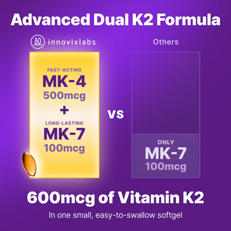 InnovixLabs Full Spectrum Vitamin K2 MK7 + MK4, 600 mcg (90 Softgels) | Vitamin K2 Supplement, Supports Heart & Bone Health, Trans Form MK-7 & MK-4, Adv. Calcium Support, Gluten Free, 90-Day Supply 90 Count (Pack of 1)