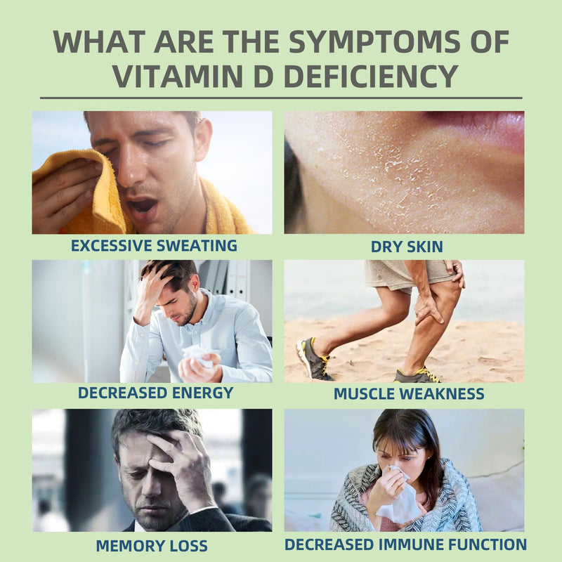Vitamin d Test kit at Home,he Result is Highly Accurate, Easy to Read and use