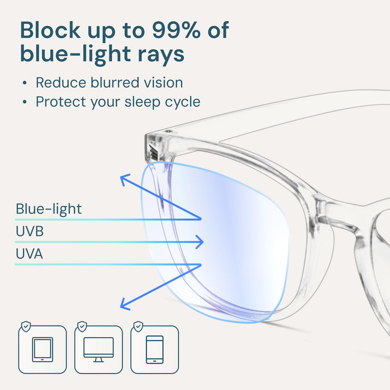 [Australia] - Blue Light Blocking Glasses - Fashion Square Eyeglasses, Anti UV Ray Computer Gaming Glasses Blue Blockers for Women/Men *Black & Transparent 2 