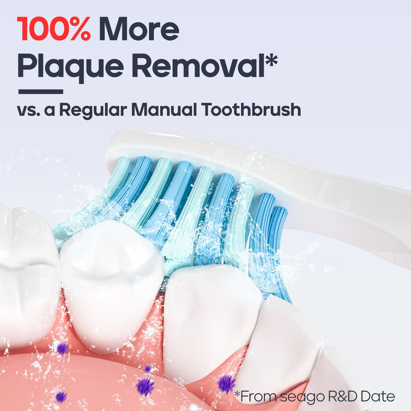 SEAGO Electric Toothbrush, Rechargeable Toothbrush for Adults Sensitive Teeth, 8 Brush Heads, 5 Modes with Teeth Whitening, Endurance 30 Days, Kids Electric Toothbrushes 6-12, SG-958(White) White