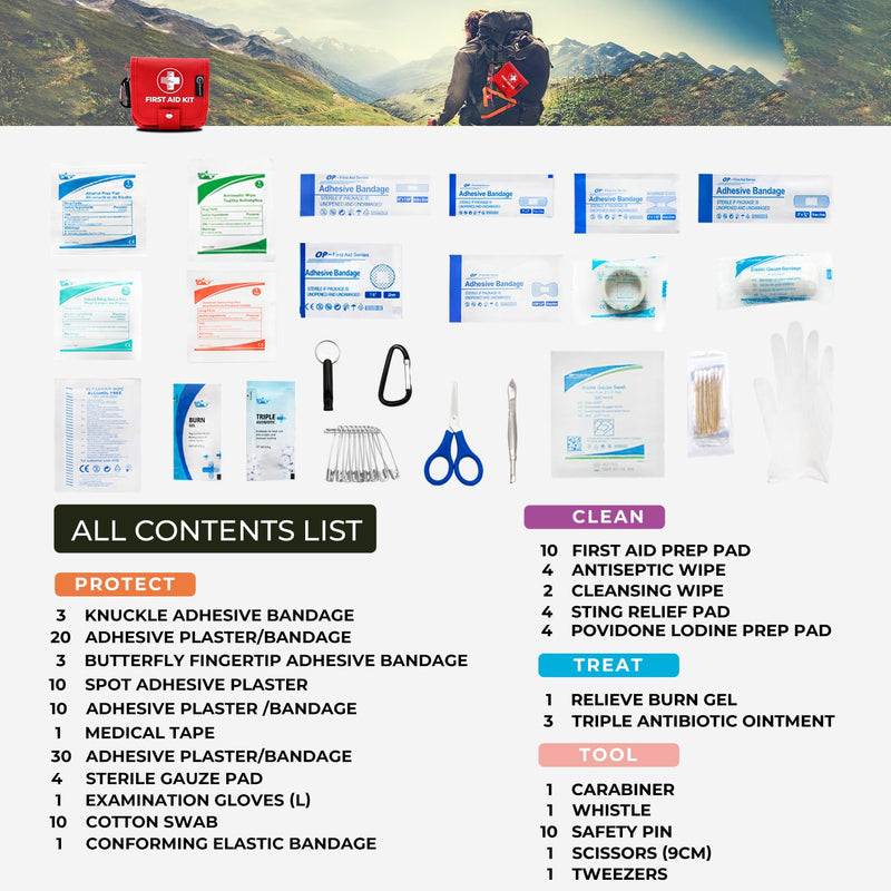[Australia] - Mini First Aid Kit - 137 Piece Small Emergency Medical Kit for Home, Car, Travel, Camping & Outdoor Activities FSA/HSA (Red) Red 