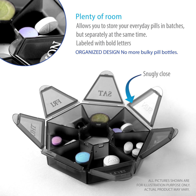 Deke Home - Small Weekly Pill Organizer (2 Pack), Round Pill Dispenser for Travel, Mini Pill Organizer, Compact Medicine Holder, Pill Sorters 7 Days, Portable Vitamin Container, BPA Free (Food Grade) Black