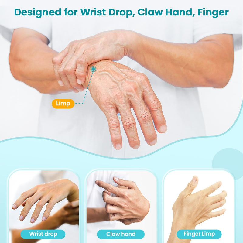 [Australia] - Radial Nerve Palsy Splint Brace for Wrist drop, 5 Fingers Extension, Stroke Patient Recovery, Finger Limp, Crutch Palsy, MCP Arthroplasty, for both Left and Right Hand - Black 