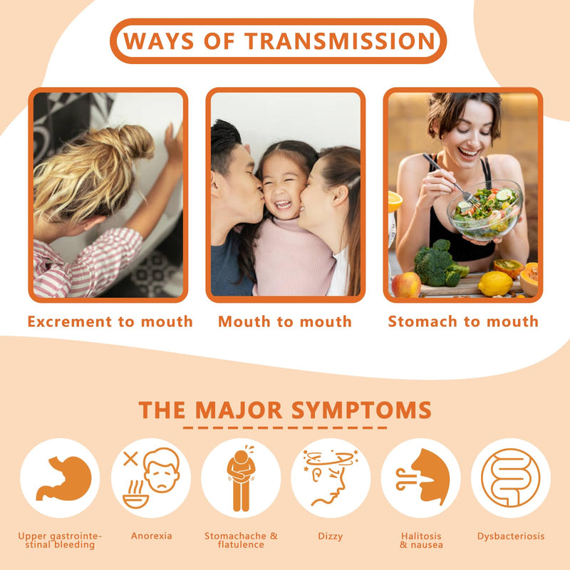 [Australia] - JOGRO H. Pylori Test kitÔºåHelicobacter Pylori Test kit, Results in 10-15 Minutes, Fast and Highly Accurate, Easy to use and Read,Pack of 2 2 Count (Pack of 1) 