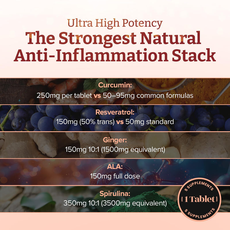 INFLAMMEASE Ultra Complete – 1305mg | 90 Tablets | 3 Months Supply | 5-in-1 Anti-Inflammatory Supplement with Ginger, Curcumin, Spirulina, ALA & Resveratrol | Made in UK | Joint & Immune Support 90 count (Pack of 1)
