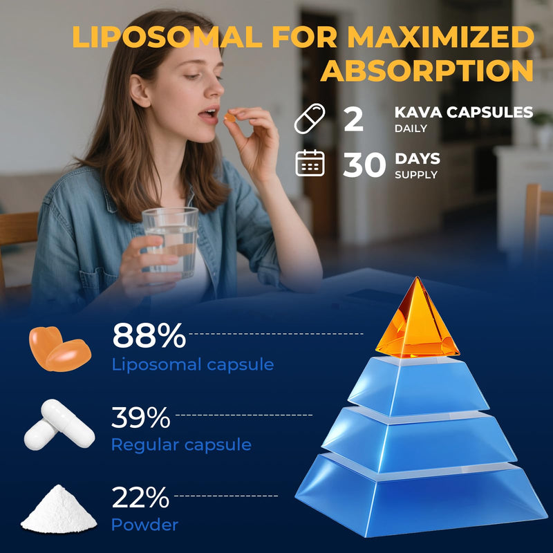 [Australia] - Kava Kava Capsules Root Extract Supplement Liposomal 55% Kavalactones with Ashwagandha Chamomile Lemon Balm Passionflower for Relax & Good Sleep (60 Softgels) 60 Count (Pack of 1) 