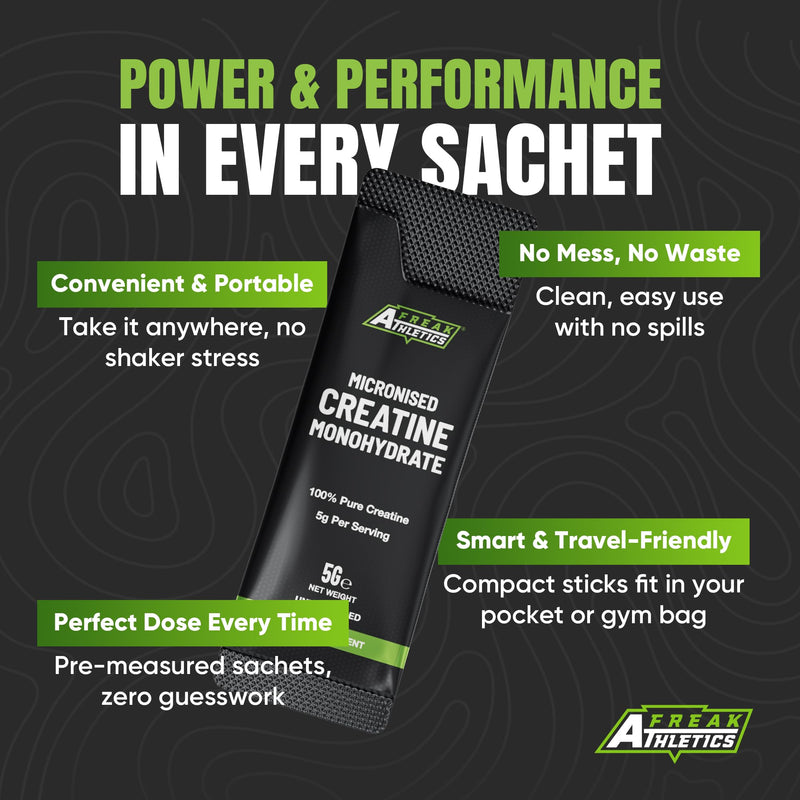 Freak Athletics Creatine Monohydrate Powder - (30 Sachets), 5g Unflavoured Creatine Powder, 100% Pure Micronised Creatine for Strength, Power & Muscle Performance, Easy to Mix, Lab Tested 30 Sachets