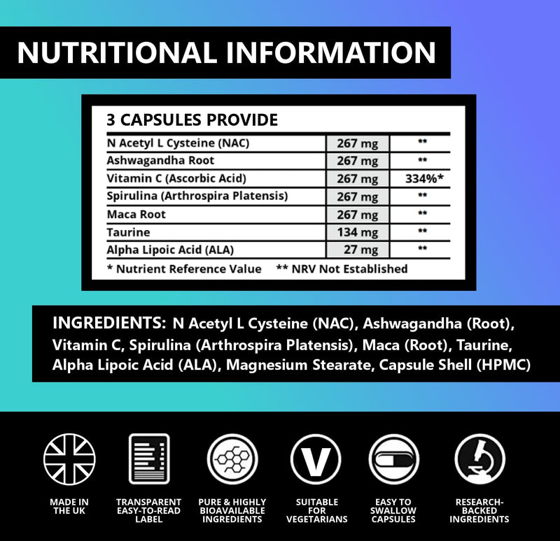 Mornix Morning Reset Supplement | Next-Day Wellness, Energy, Hydration & Vitality Support | NAC, ALA, Ashwagandha, Maca, Vitamins & Taurine – 60 Capsules
