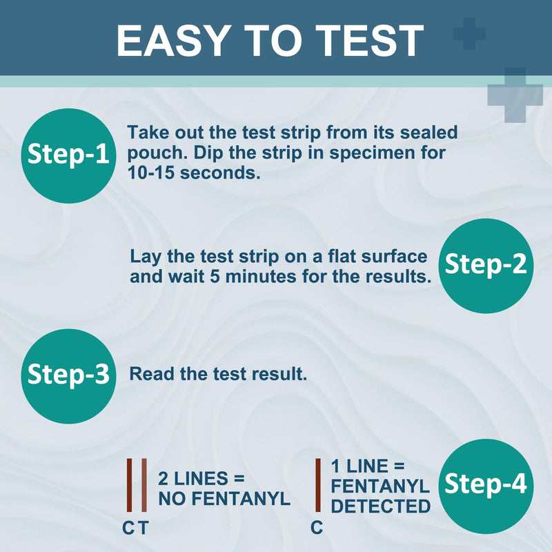 [Australia] - [25 Packs] Rapid Fentanyl Test Strip, Fentanyl Test Kit for Home Use with Accurate & Reliable Results 20 ng/mL - Ideal for Liquids, Powders and More 