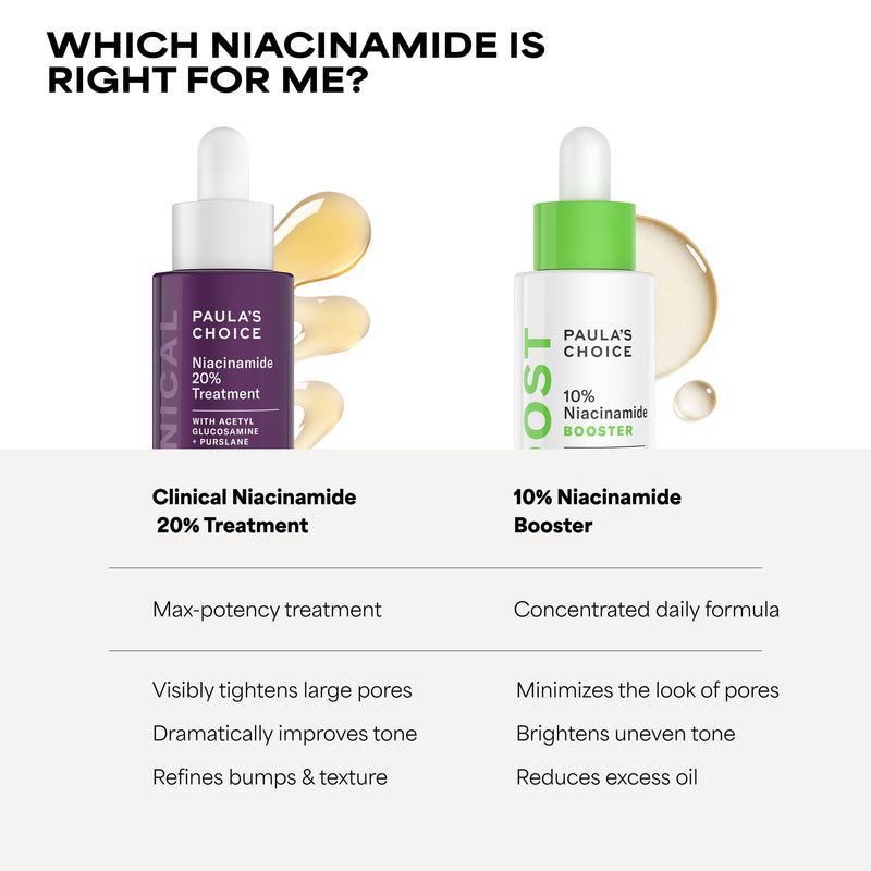 Paula's Choice CLINICAL 20% Niacinamide Vitamin B3 Face Serum, 0.67 Fl Oz | Anti-Aging Serum for Discoloration & Minimizing Large Pores, Fragrance-Free