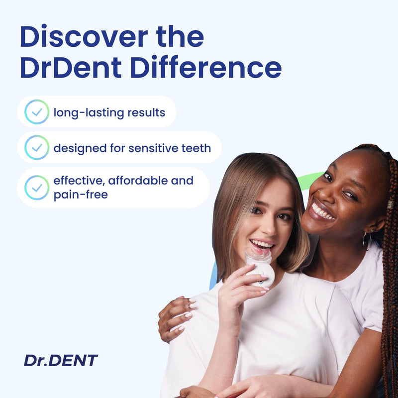 [Australia] - DrDent Professional LED Teeth Whitening Kit - Carbamide Peroxde Sensitivity Free Formula - (3) Teeth Whitening Gel Pens 30+ Whitening Sessions - (1) Remineralization Gel - Rapid & Effective Results 