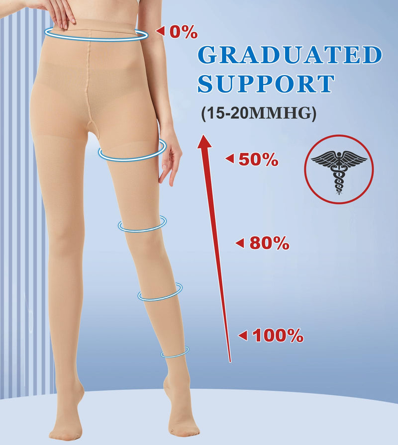 [Australia] - MGANG Medical Compression Pantyhose for Women & Men, Closed Toe, Opaque, Waist High Compression Circulation Leggings, 15-20 mmHg Firm Support Compression Hose for Varicose Veins, Edema, DVT, Beige M Medium 15-20mmhg Beige Closed-toe 