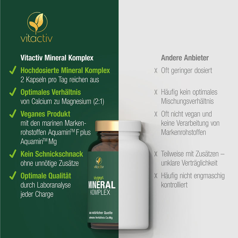 [Australia] - VITACTIV Mineral Complex - Brand raw material Aquamin, Marines Calcium & Magnesium (2:1) - Basic minerals & trace elements with zinc for acid-base metabolism - Vegan, high dose, 120 capsules 