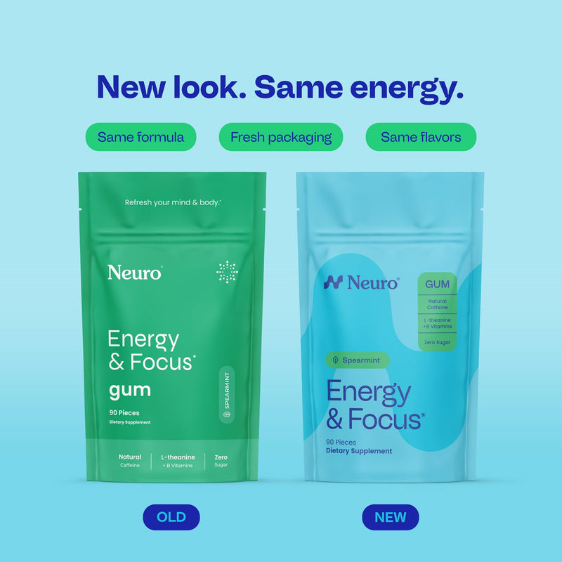 Neuro Energy & Focus Gum, Spearmint, 90 Count | 40mg Natural Caffeine Gum, 60mg L-Theanine, Vitamin B6 + B12, Sugar Free, Vegan, Clean Nootropic Energy & Focus Supplement 90 Count (Pack of 1)