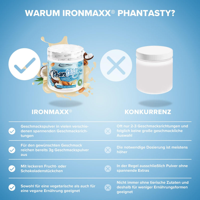 [Australia] - IronMaxx Phantasty - White Choc Coco Almond 250g Can | Vegan flavor powder with real fruit or nut pieces | Perfect sugar substitute White Choc – Coco Almond 250 g (pack of 1) 