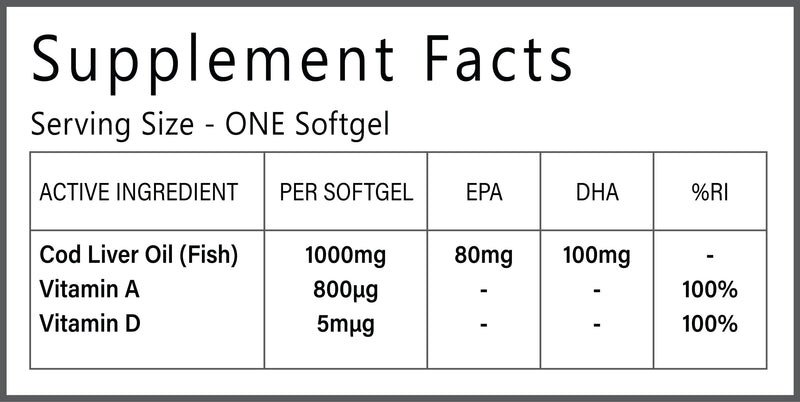 Premium - Cod Liver Oil 1000mg Capsules | 60 Cold Pressed Softgels | with High Strength Vitamin A and Vitamin D | A Naturally Rich Source of EPA and DHA