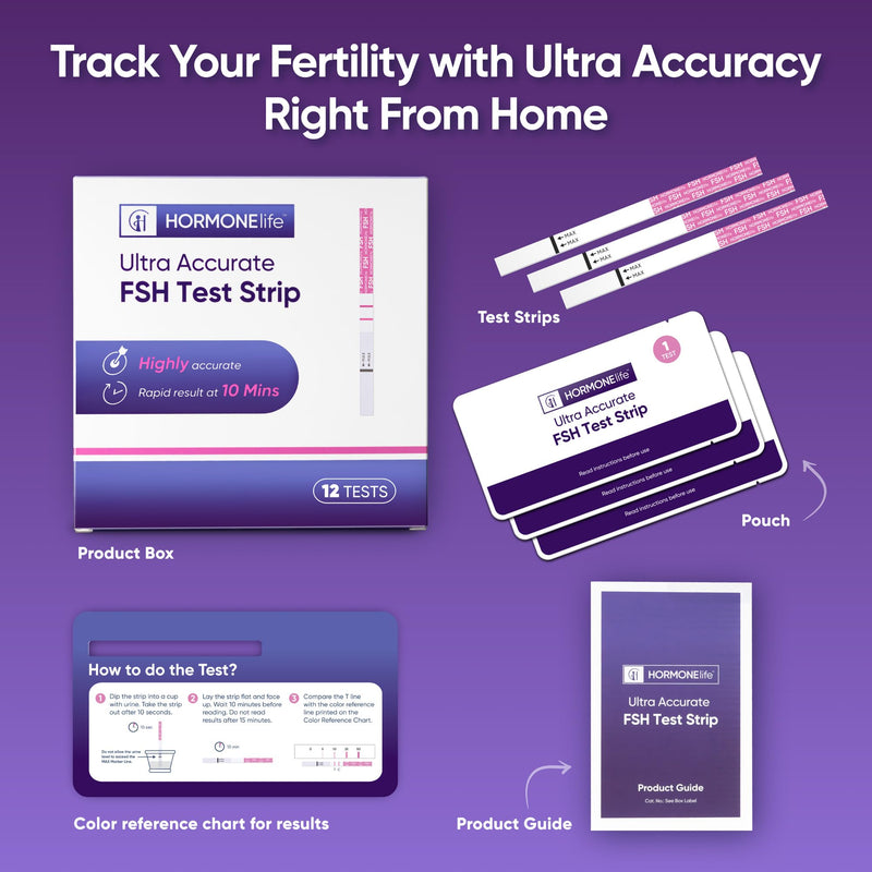 HORMONElife FSH Test Strips for Women Menopause Hormone Balance 12-Pack | Ideal For Women Monitoring Hormone Balance & Fertility Changes