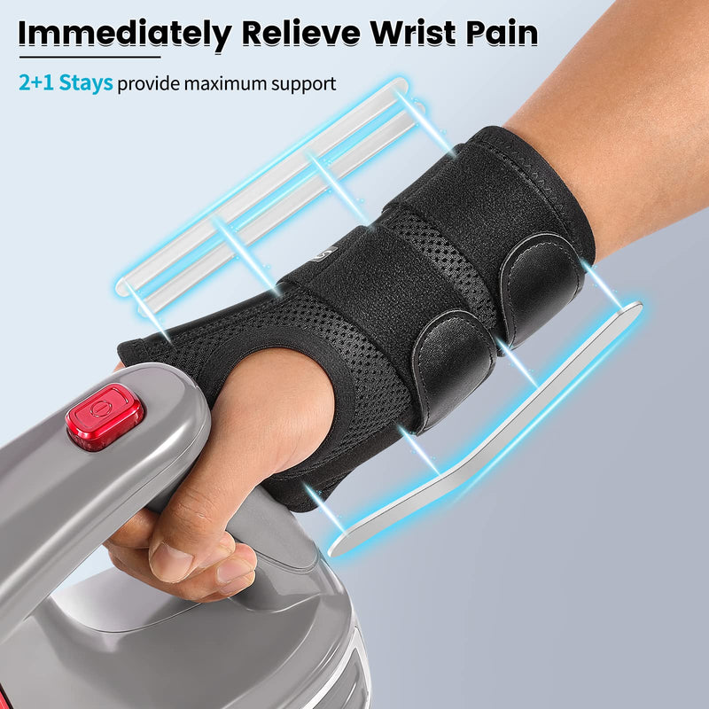 [Australia] - STSKing Doctor Approved Wrist Brace, Adjustable Day-Night Wrist Brace for Men Women, Brace Wrist for Arthritis, Tendonitis, Sprain, Sports Protection (Left, S/M) Left S/M (Wrist 13-20 cm) 
