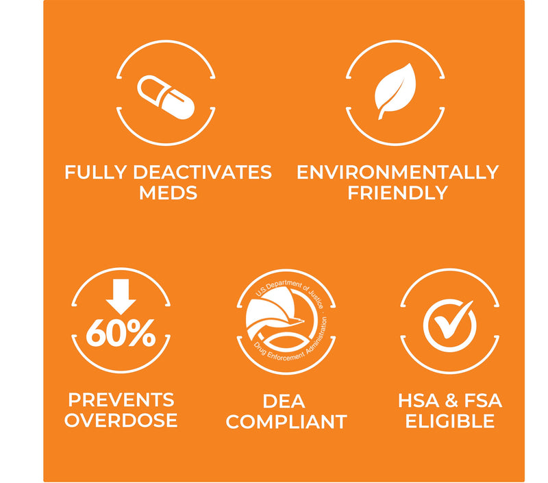 Deterra-MP - Drug Deactivation and Medication Disposal System - Safe Medication, Pill, and Liquid Destroyer - Plant-Based Medium Stand-Up Pouch (3-Pack) Medium Pouch 3-Pack