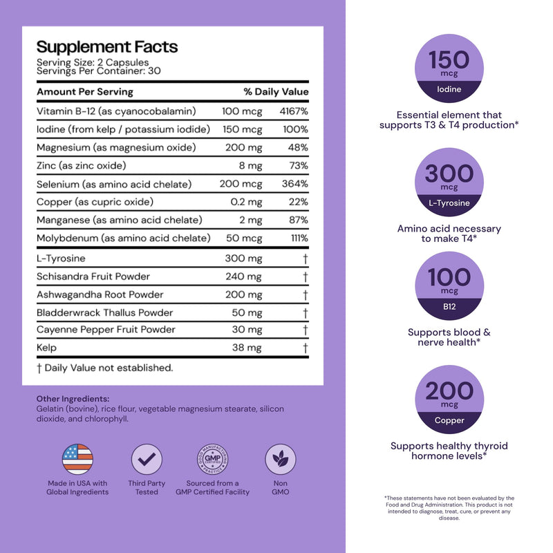 [Australia] - Thyroid Support with Iodine, Natural Supplement for Women and Men, Supports Energy and Thyroid Health, 60 Capsules 60 Count (Pack of 1) 