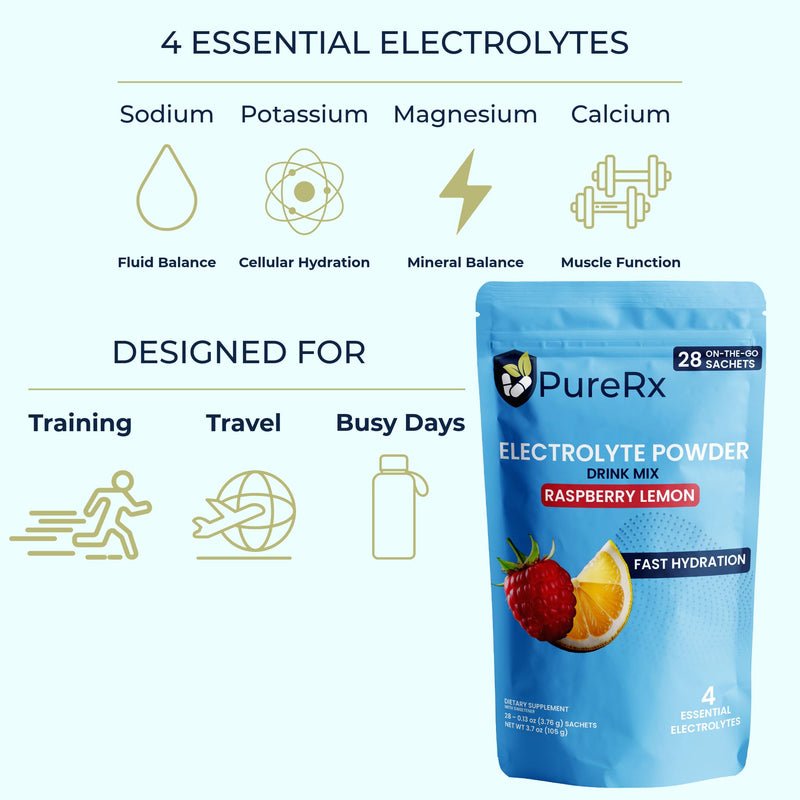 Electrolyte Powder Sachets | 28 Sachets | Raspberry & Lemon | Electrolytes with Sodium, Potassium, Magnesium & Calcium | Daily Hydration Support