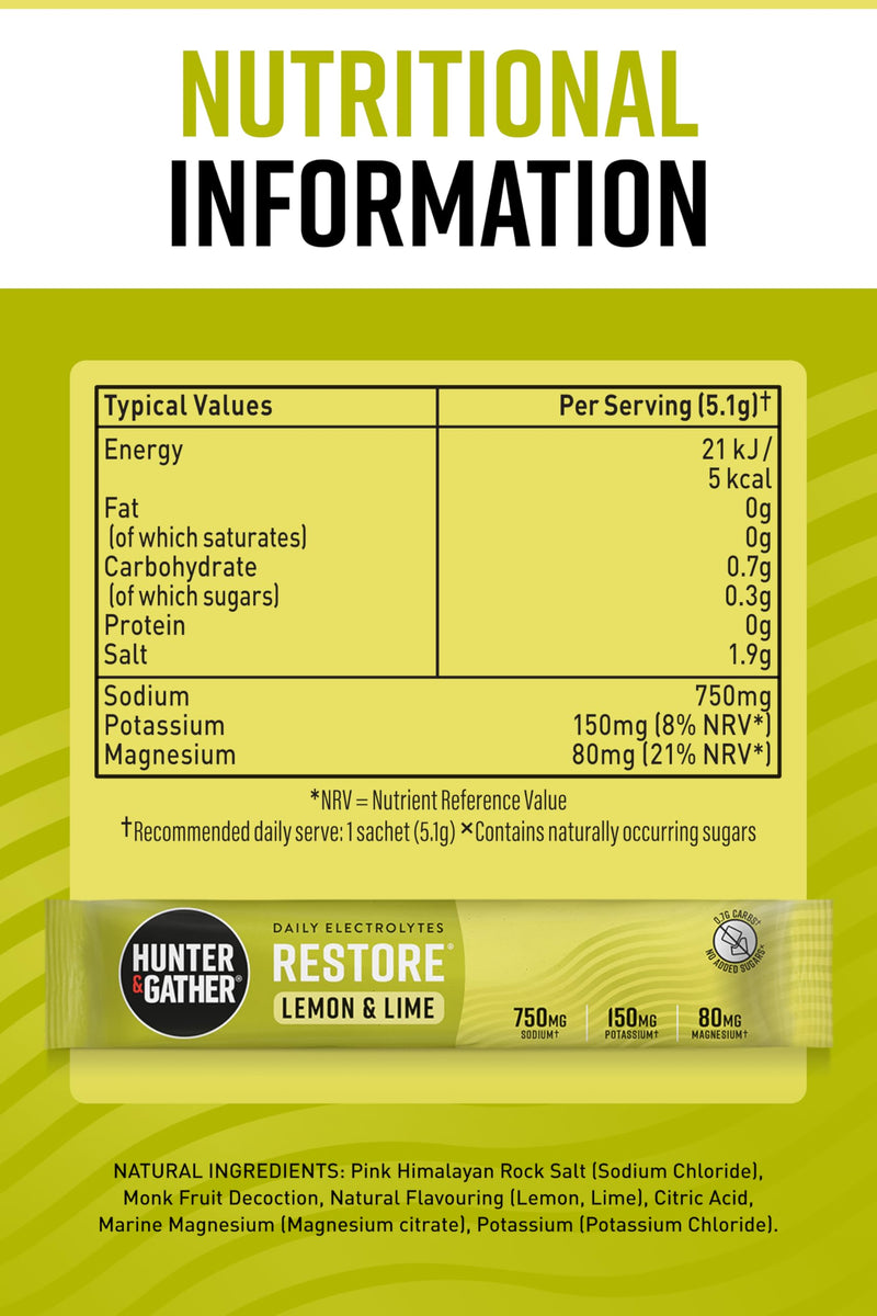 Hunter & Gather Restore Electrolytes Sachets x 30 I No Added Sugar or Artificial Sweeteners I 100% Natural Hydration I Optimal Mineral Ratio with Pink Himalayan Salt I Keto I with Natural Monk Fruit Lemon & Lime