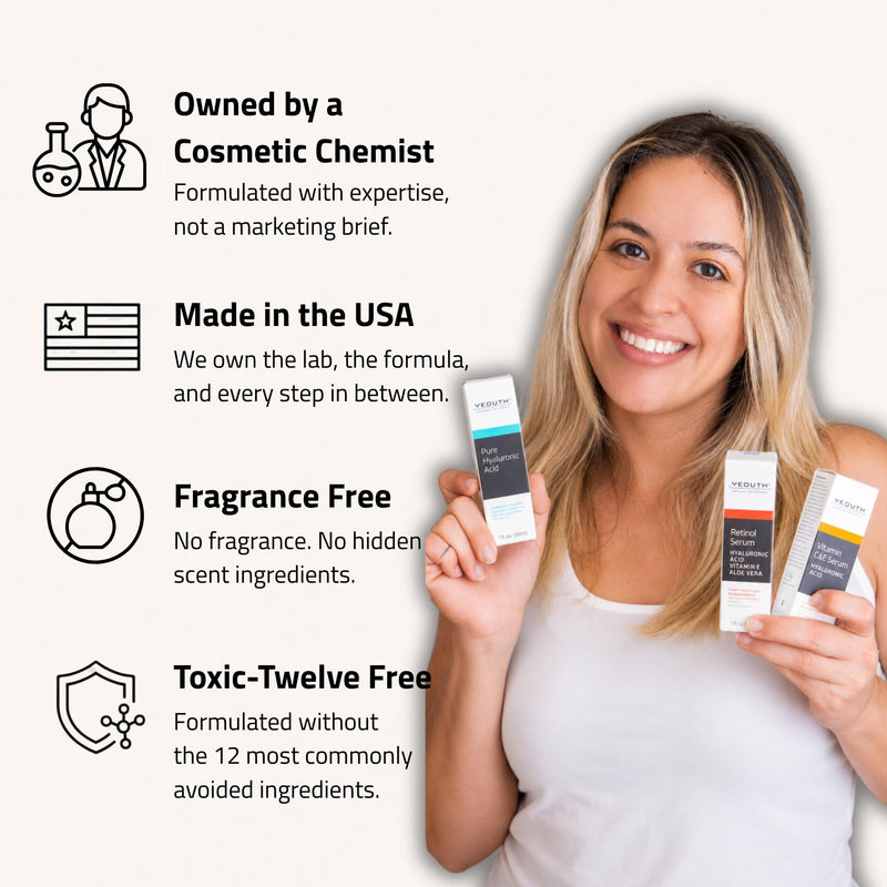 YEOUTH Skincare Set for Appearance of Uneven Skin Tone and Dryness, 3x1oz | Face Serum Set with Retinol, Vitamin C, and Pure Hyaluronic Acid Serum for a Complete Day and Night Routine 3-pack Retinol, HA, Vit C Pack