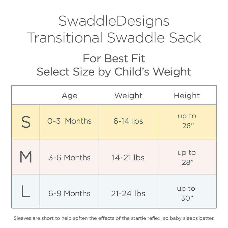 SwaddleDesigns Transitional Swaddle Sack with Arms Up Half-Length Sleeves and Mitten Cuffs, Medium, 3-6 months, 14-21 lb, Heathered Jadeite (Arms Up Swaddle, Transition Swaddle Sleep Sack) Medium (14-21 Pound)