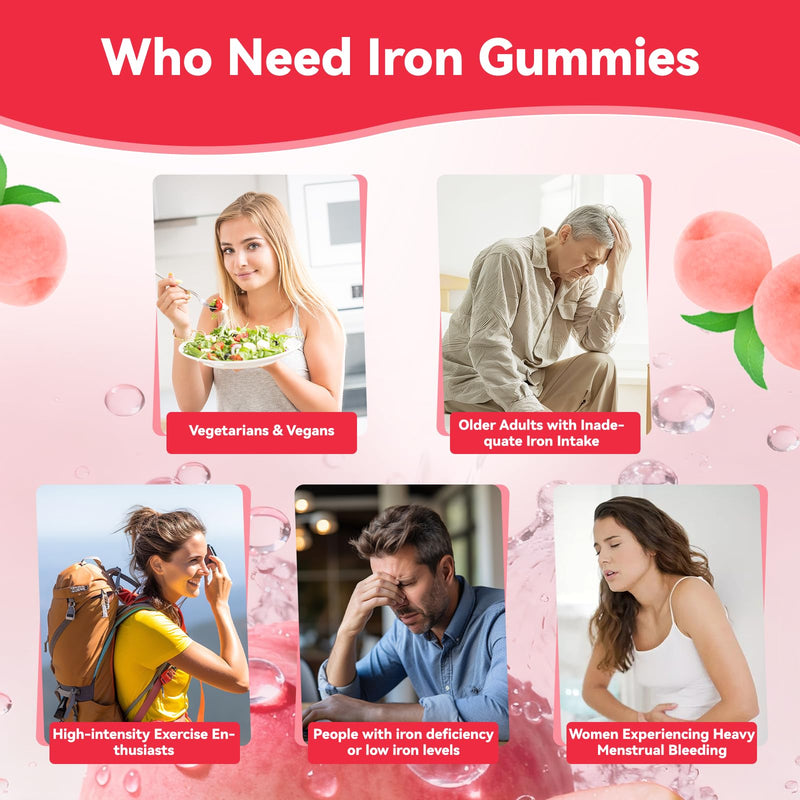 Iron Supplement Gummies for Women & Men - Iron Gummies with Folate Vitamin C B12 B6 Zinc - Health Blood & Energy Support & Immune Support for Adult, Peach Flavor, Vegan 60 Gummies