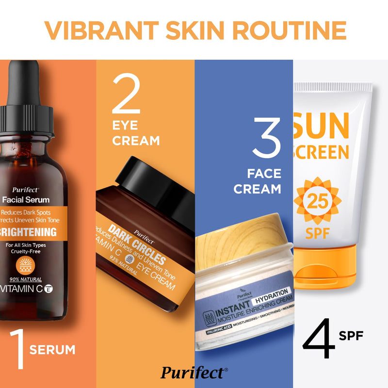 Purifect Dark Circles Vitamin C Eye Cream Skin - Brightening Under Eye Cream Treatment for Women & Men, Hydrates & Moisturizes, Helps Dryness & Wrinkles, Use Day or Night - 1 fl oz