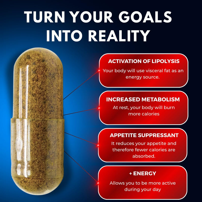 New | Powerful Fat Burner | Based on 43 Scientific Studies | Highly Dose | Effective Ingredients | Increased Metabolism | Fat Removal | Energy | Appetite suppressant | Berberine