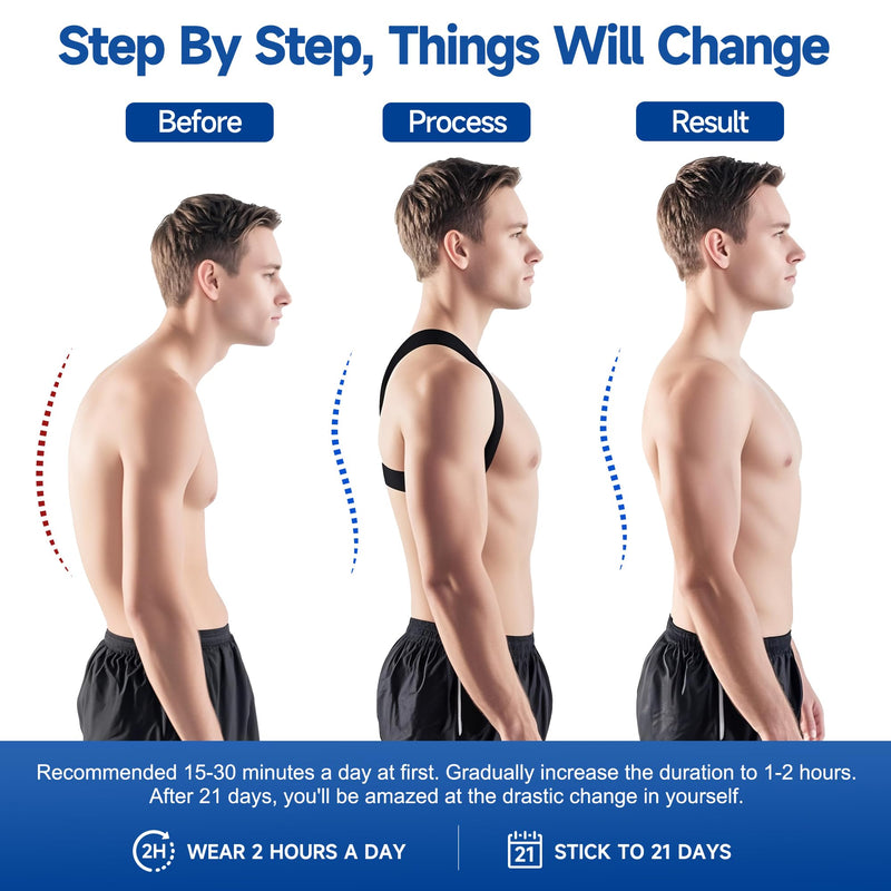 Back Posture Corrector for Men Women, Invisible Back Brace Shoulder Straightener for Neck Shoulder & Upper Back Pain Relief, (Chest Size 27"-38") Medium (Chest Size 27"-38") Blue 1