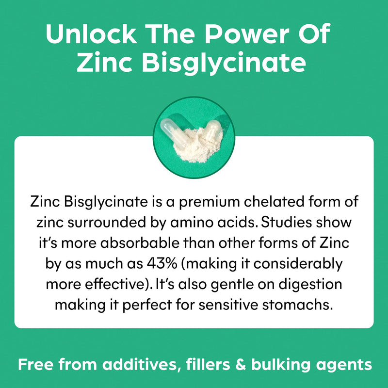High Strength Zinc Supplement 15mg by Purolabs - Chelated Zinc Bisglycinate - Vegan Capsules - High Absorption Tablets for Men & Women - Immune & Skin Support Supplements - 60 Count