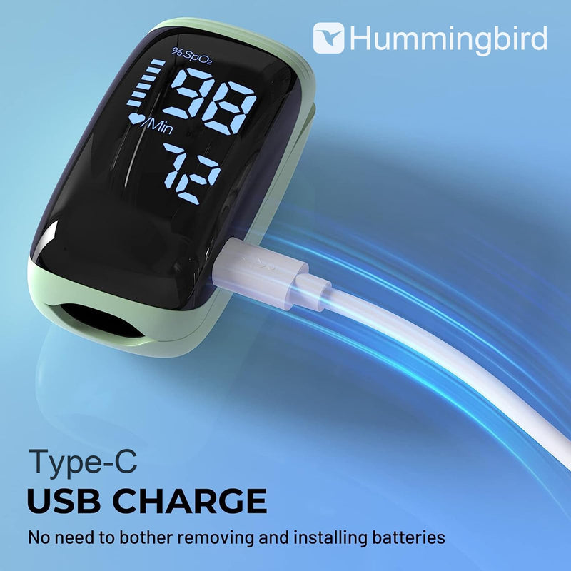 [Australia] - Fingertip Pulse Oximeter, Rechargeable Pulse Oximeter, Finger Pulse Oximeter, Blood Oxygen Meter Finger, Pulse OX with Lanyard, Oximetro for Sports Outdoors Aviation Use Only (Purple) 