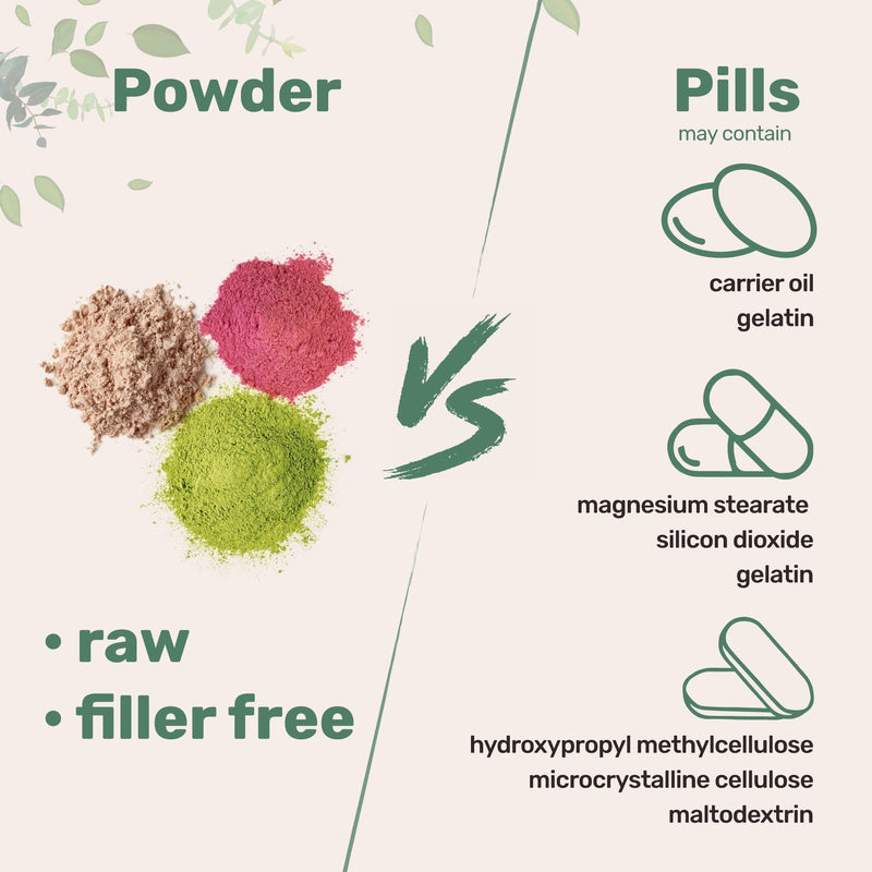 DEJIN Hyaluronic Acid Powder, Pure Hyaluronic Acid Powder for Face, Low Molecular Weight, Water Soluble Hydrating Ingredient for Skin Moisture, DIY Facial Serum, 100g