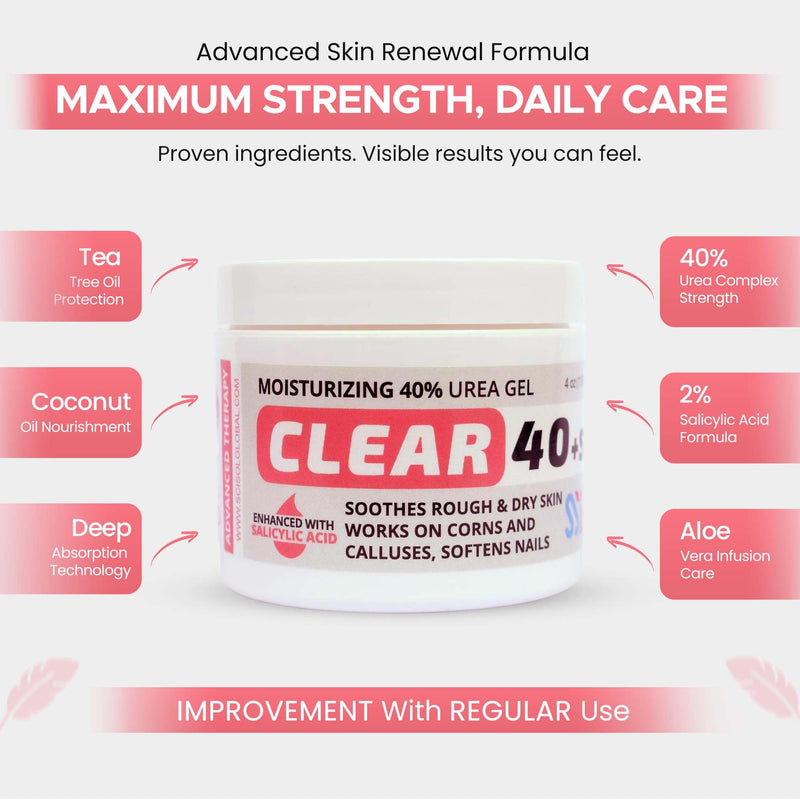 CLEAR Urea Gel 40 Percent Plus 2% Salicylic Acid (4oz) Made in USA | Urea Foot & Hand Cream Softens Cracked Heels & Dry Skin with Tea Tree & Coconut Oil - Callus & Corn Treatment Red 4 Fl Oz (Pack of 1)