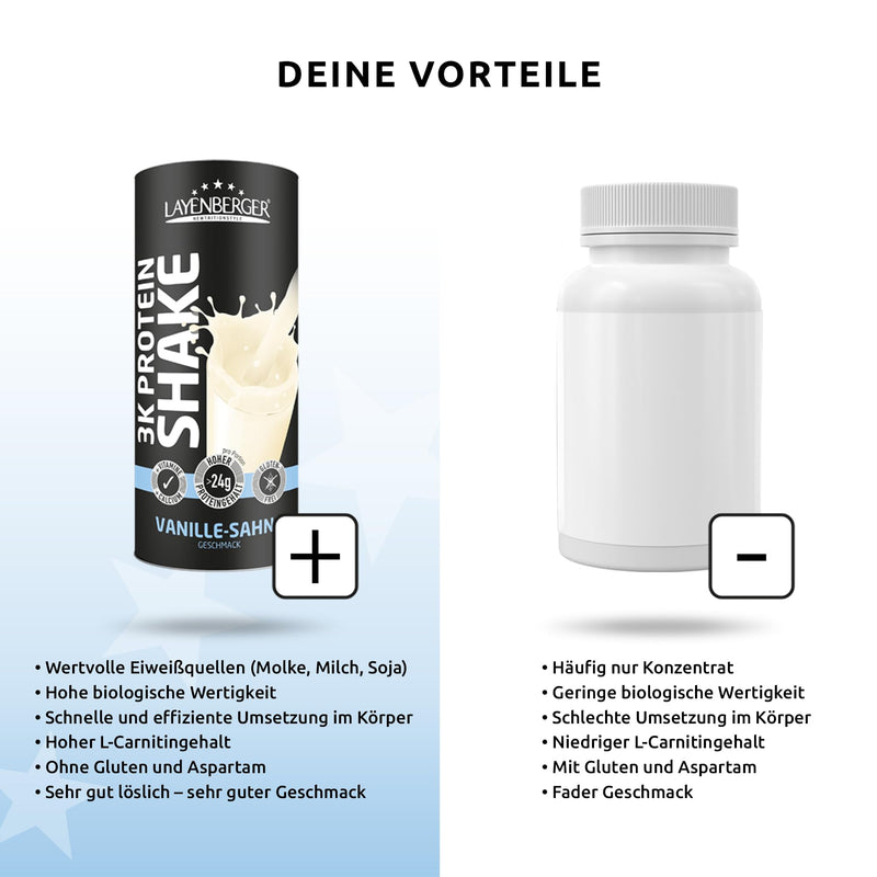 [Australia] - Layenberger 3K Protein Shake - 79% protein and only 4.1% carbohydrates with 7.2 g sugar, (1x 360 g) - vanilla cream 360 g (pack of 1) 