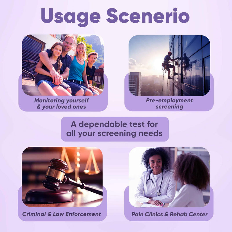 [Australia] - Prime Screen [5 Pack] 12 Panel Urine Drug Test Kit (AMP, BAR, BUP, Benzos BZO, COC, mAMP, MDMA, MOP, MTD, OXY, PCP, Marijuana THC) - WDOA-6125 5 Count (Pack of 1) 