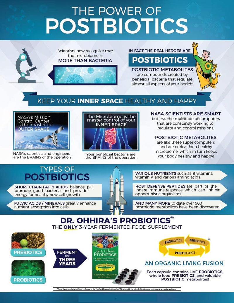[Australia] - Dr. Ohhira’s Probiotics Original Formula with 3 Year Fermented Prebiotics, Live Active Probiotics and The only Product with Postbiotic Metabolites, 100 Capsules 100 Count (Pack of 1) 