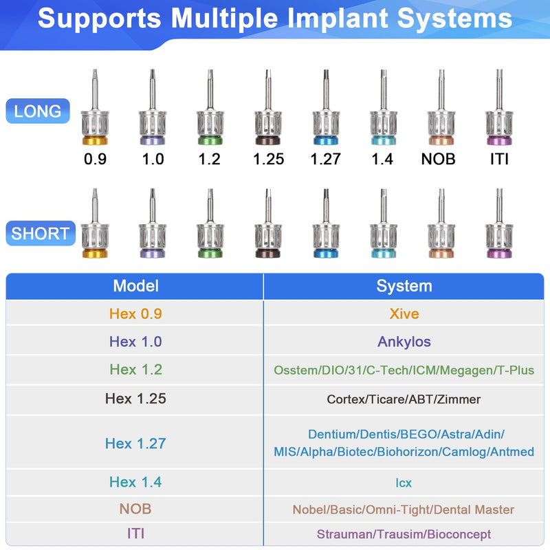 [Australia] - Dental Implant Torque Wrench Set Universal Prosthetic Kit Dental Implant Kit with Torque Adjustable Ratchet Screwdrivers 16pcs, Fully Autoclavable,10-70Ncm, Secure/Disassemble Implant Restorations 
