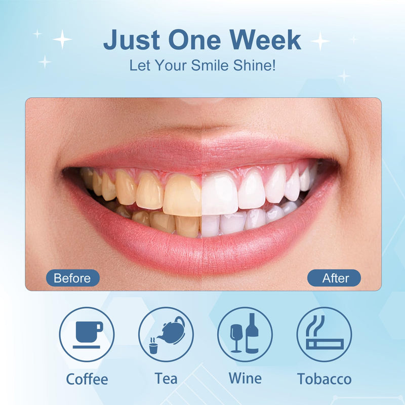 [Australia] - 2 PCS Teeth Whitening Powder, Fast Stain Removal, Dentist-Recommended for Sensitive Tooth, Enamel Safety, Effectively Removes Coffee, Wine, and Tobacco Stains, Mint Fresh Breath 2 PCS 