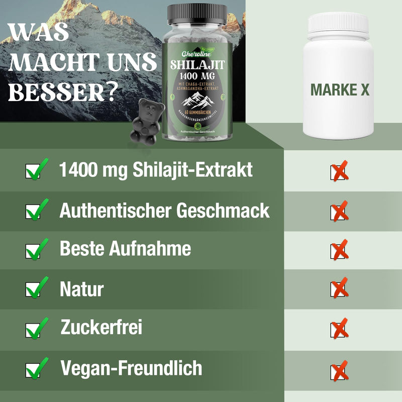 [Australia] - Pure Himalayan Shilajit 1400mg per serving, advanced 3-in-1 formula with chaga and ashwagandha extract, maximum effectiveness 85+ clean trace elements and fulvic acid, 60 vegan gummies 60 pieces (pack of 1) 