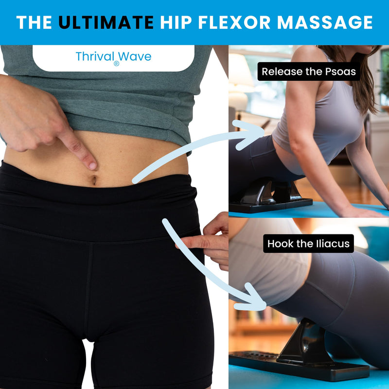 [Australia] - Thrival Wave - Fully Adjustable Psoas Muscle Release Tool for QL, Hip Flexor, Back, Hamstring, Glute, Iliacus, and Neck Pain - Trigger Point and Myofascial Release Tool - Carbon Black Thrival Wave 
