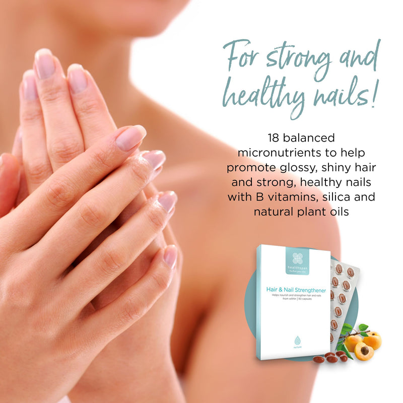 Healthspan Hair & Nail Strengthener (45 Days Supply) | Promote Glossy, Shiny Hair and Strong & Healthy Looking Nails | 18 Balanced Micronutrients | with OptiMSM & Vitamin B-Complex | Vegetarian