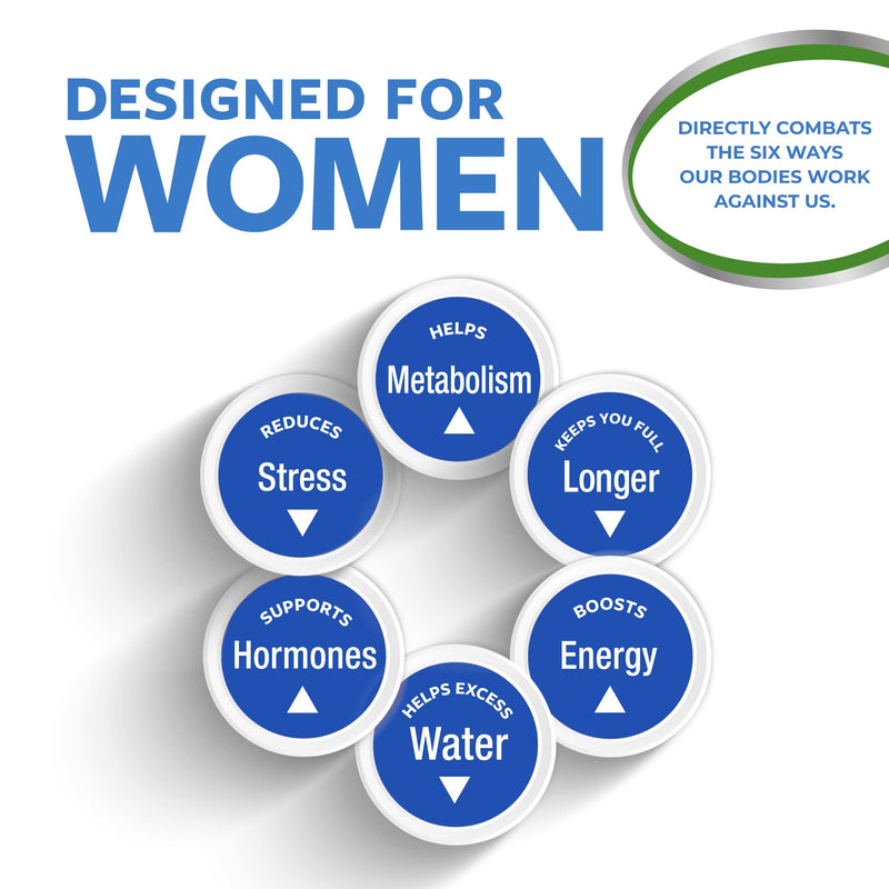 [Australia] - Slimquick Pure 3x Regular Strength Pills for Women to Help Achieve Weight Goals, Helps Metabolism, Lose Excess Water, Keeps Full for Longer with AlloPure Green Tea, Caffine, Caste Tree - 2x72 Capsules 