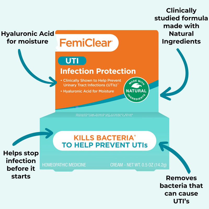 [Australia] - FemiClear Infection Protection Vulva Cream, Protection Against Urinary Tract Infections and Recurring UTIs, Made with Natural Ingredients, Feminine Care 
