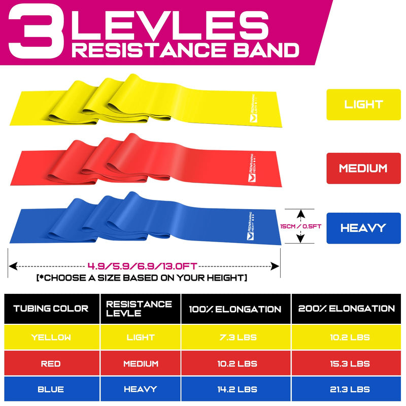 [Australia] - Resistance Bands for Working Out, Exercise Bands for Physical Therapy, Stretch, Recovery, Pilates, Rehab, Strength Training and Yoga Starter Set 4.9FT 1-Yellow,Red,Blue 