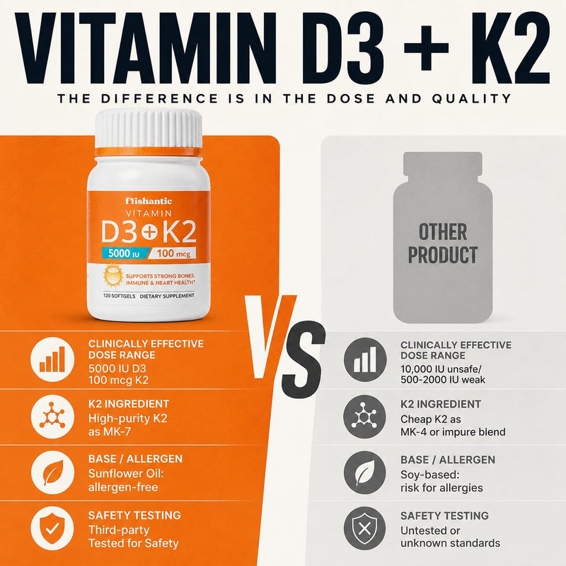Vitamin D3 K2 5000IU, Bone & Immune Support, 120 Softgels | MK-7 100mcg for Calcium Directing, Easy-Swallow, Sunflower Seed Oil, 13-Allergen Free, Non-GMO, 4-Month Supply Vitamin D3 5000 IU
