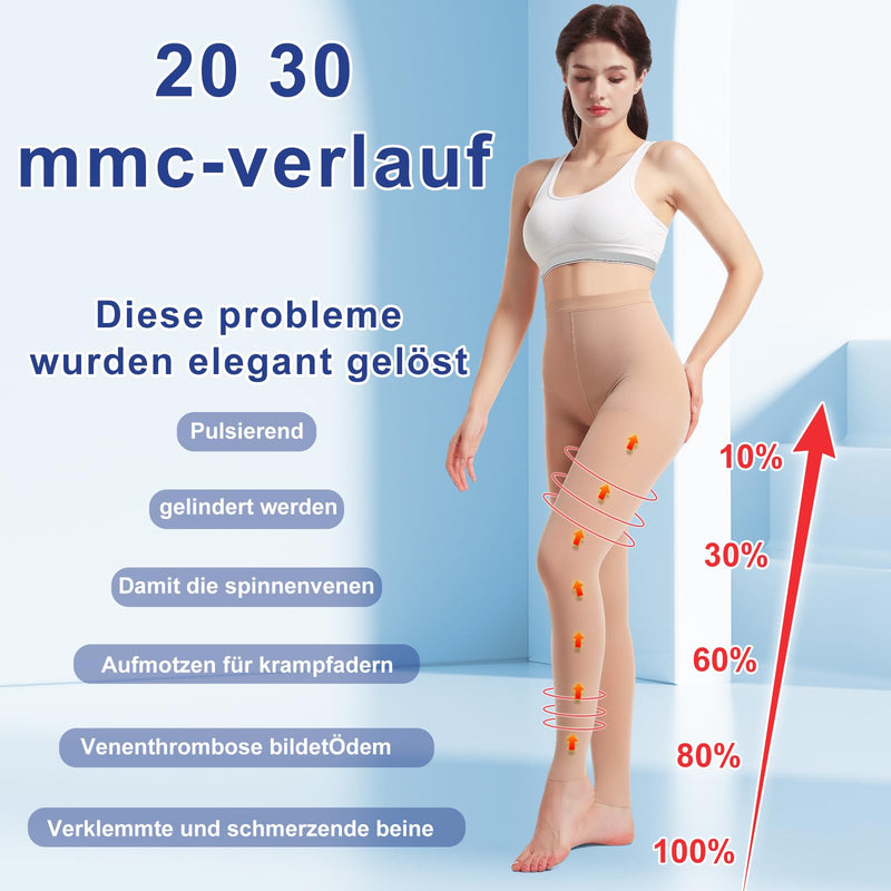 [Australia] - 2 pairs of medical compression stockings for women and men 20-30 mmHg, progressive support tights, opaque toe-free compression trousers class 2, suitable for varicose vein edema, TVT XXL 